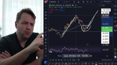 BITCOIN E CRIPTOMOEDAS: O Mercado Não Entrou em Bear Market