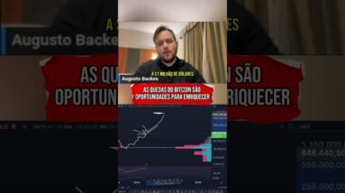 BITCOIN VAI VALER $1 MILHÃO DE DÓLARES #shorts