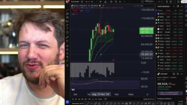 BITCOIN E CRIPTOMOEDAS: Falta Pouco para a Retomada de Alta