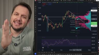 BITCOIN AMEAÇA PERDER MAIS SUPORTE, MAS ONDE VIVE MEDO VIVE OPORTUNIDADES