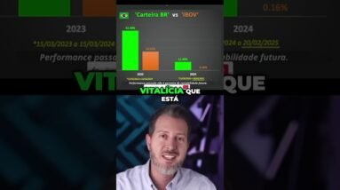 Aumente Seus Investimentos com Nossa Carteira 2025 📈💼
