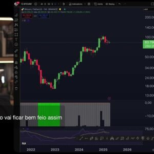 URGENTE: Tarifas e Guerra Comercial, Volta a Volatilidade para Bitcoin e Mercados