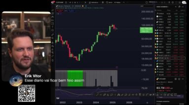URGENTE: Tarifas e Guerra Comercial, Volta a Volatilidade para Bitcoin e Mercados