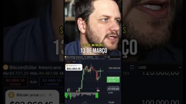 BITCOIN ACIMA DOS $95.000 DÓLARES POR UNIDADE #shorts