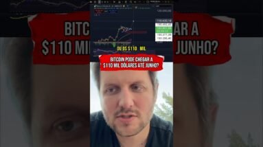 BITCOIN PODE CHEGAR A $110 MIL DÓLARES ATÉ JUNHO? #shorts