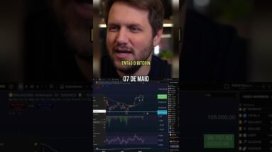 MOVIMENTO EXPLOSIVO NO BITCOIN #shorts