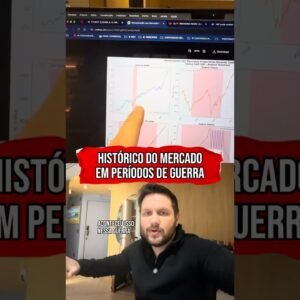GUERRA ENTRE ISRAEL E IRÃ: O QUE FAZER COM INVESTIMENTOS? #shorts