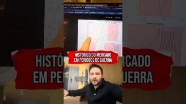 GUERRA ENTRE ISRAEL E IRÃ: O QUE FAZER COM INVESTIMENTOS? #shorts