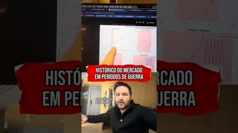 GUERRA ENTRE ISRAEL E IRÃ: O QUE FAZER COM INVESTIMENTOS? #shorts