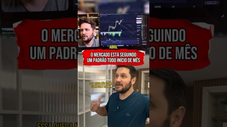 O MERCADO ESTÁ SEGUINDO UM PADRÃO TODO INÍCIO DE MÊS #shorts