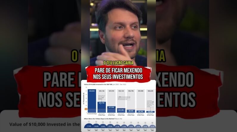 É ISSO QUE ACONTECE QUANDO VOCÊ FICA MEXENDO NOS SEUS INVESTIMENTOS #shorts