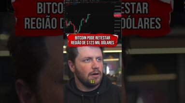 BITCOIN PODE RETESTAR ESSA REGIÃO ANTES DA CORREÇÃO #shorts