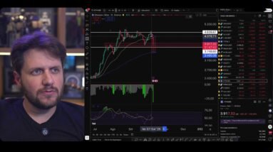 BITCOIN CAI QUASE 20% HOJE
