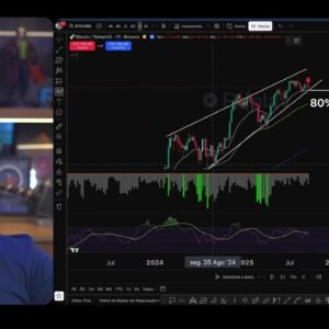 BITCOIN TESTANDO REGIÃO CRÍTICA, QUEM MUITO QUER, NADA TEM