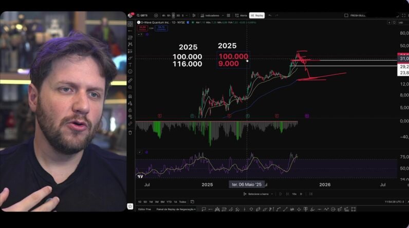 COMO DEIXAR DE SER ANALFABETO FINANCEIRO