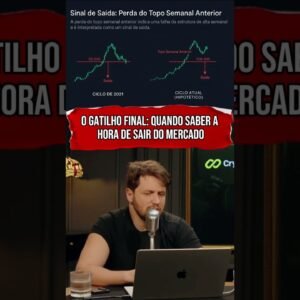 QUANDO SABER A HORA DE SAIR DO MERCADO? #shorts