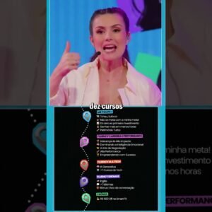 Método MEGA: Como Transformar Sonhos em Realidade (Me Poupe)