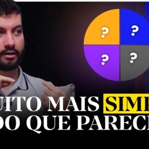 Como montar a CARTEIRA de investimentos PERFEITA?