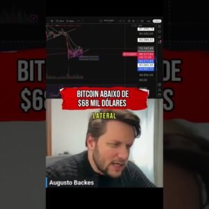 BITCOIN ABAIXO DE $68 MIL DÓLARES #shorts