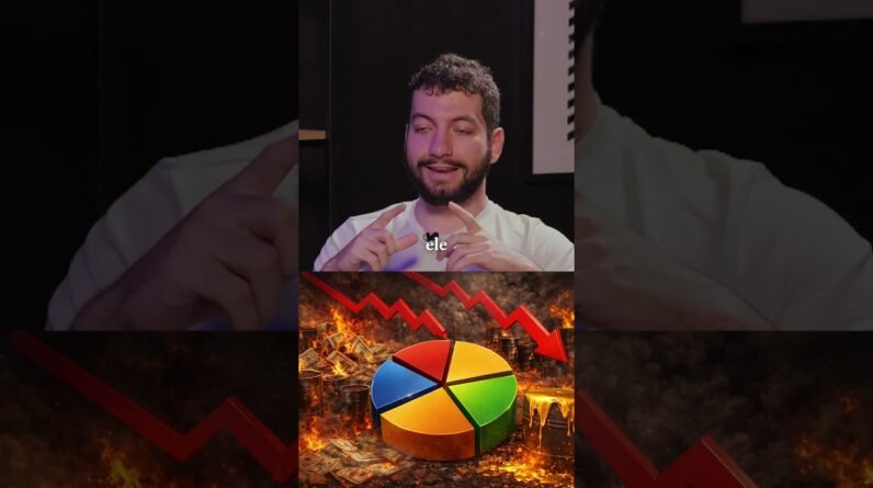 Como PREPARAR sua carteira para a CRISE?