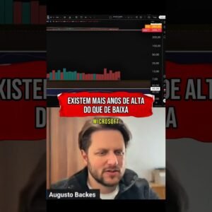 ESPERAR O MERCADO CAIR MAIS OU COMEÇAR ACUMULAR BONS ATIVOS? #shorts