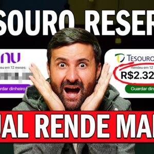 Tesouro Reserva: O novo investimento mais seguro do Brasil (Melhor que as caixinhas?)