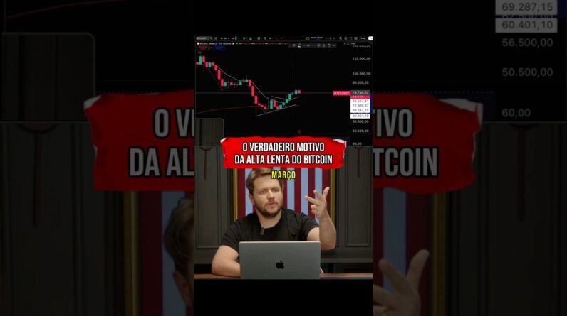 O VERDADEIRO MOTIVO DA ALTA LENTA NO BITCOIN #shorts