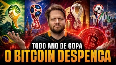 O PADRÃO QUE SE REPETE NO BITCOIN A CADA 4 ANOS