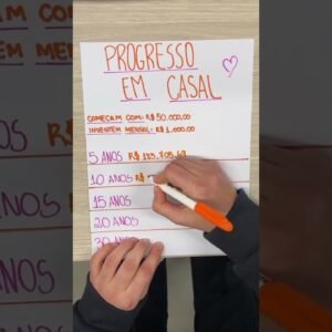 Quanto um casal pode acumular investindo R$ 1.000 por mês?