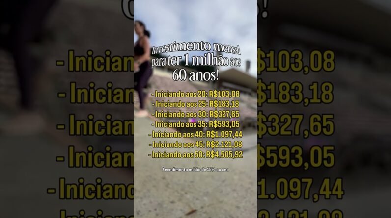 Quanto você precisa investir por mês?