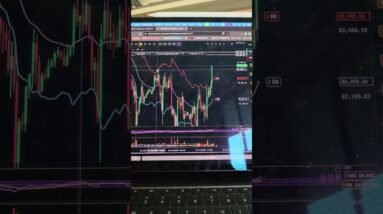 SOBRE A ALTA FALSA DE ONTEM #bitcoin